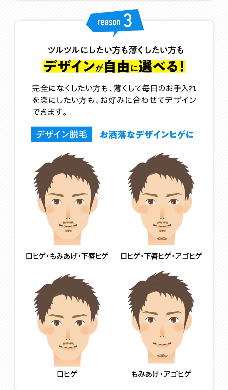 reason3 ツルツルにしたい方も薄くしたい方もデザインが自由に選べる！ 完全になくしたい方も、薄くして毎日のお手入れを楽にしたい方も、お好みに合わせてデザインできます。