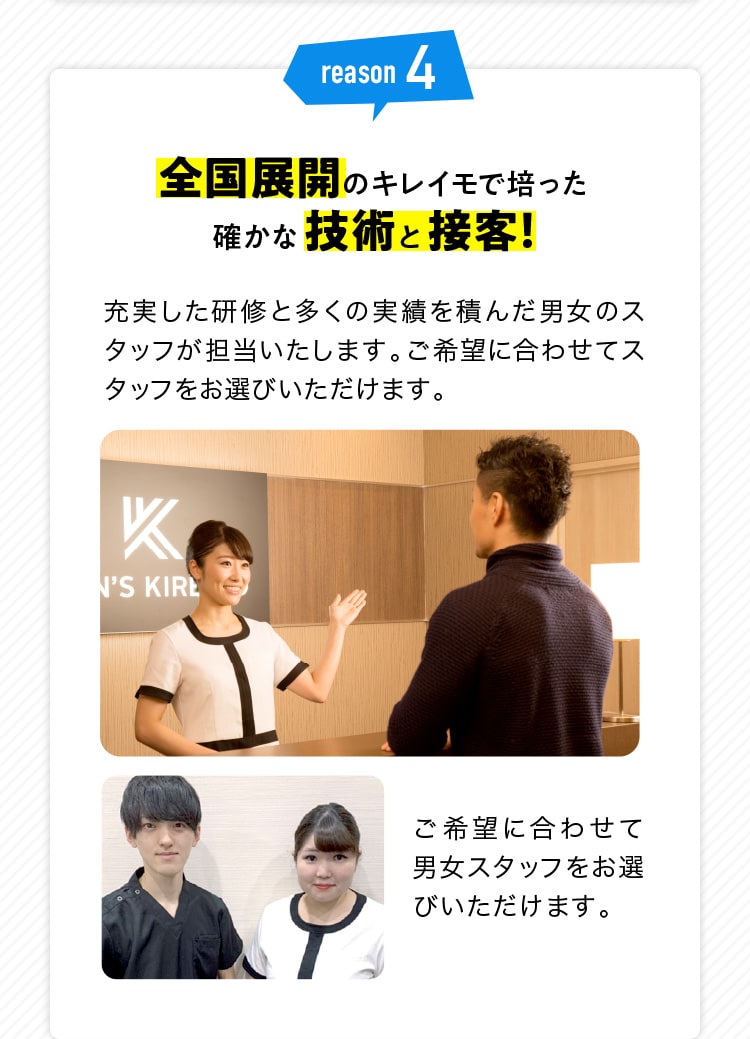 reason4 全国展開のキレイモで培った確かな技術と接客！ 充実した研修と多くの実績を積んだ男女のスタッフが担当いたします。ご希望に合わせてスタッフをお選びいただけます。